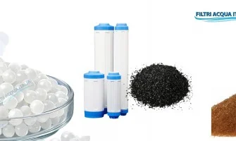 Cartucce Filtranti Ricaricabili: Sicurezza e Qualità dell’Acqua
