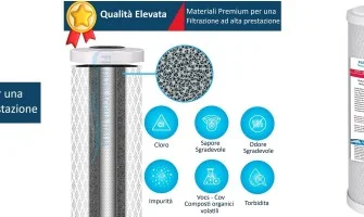 Cartuccia Carboni Attivi