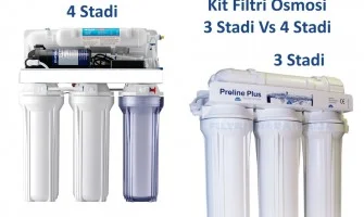 Filtri Osmosi Inversa 3 o 4 Stadi: Differenze, Vantaggi e Quale Scegliere