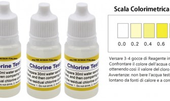Misurare il Cloro nell'Acqua: Test Facili e Precisi per Acqua Potabile e Piscine