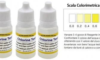 Misurare il Cloro nell'Acqua: Test Facili e Precisi per Acqua Potabile e Piscine