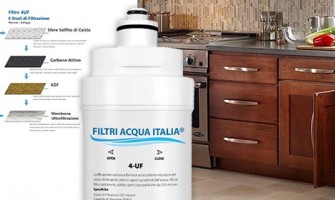 Come Scegliere il Miglior Filtro per l'Acqua del Rubinetto