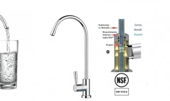 Rubinetti 1 Via per Depuratori Acqua