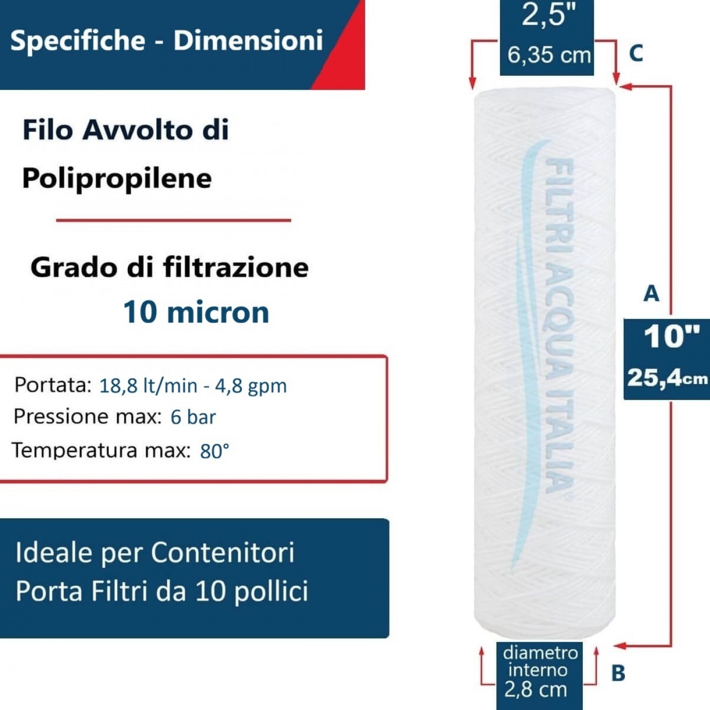 CARTUCCE A FILO AVVOLTO 10 Pollici micron 10 Set 12 Pezzi CARTUCCE A FILO AVVOLTO 10 Pollici micron 10 Set 12 Pezzi
