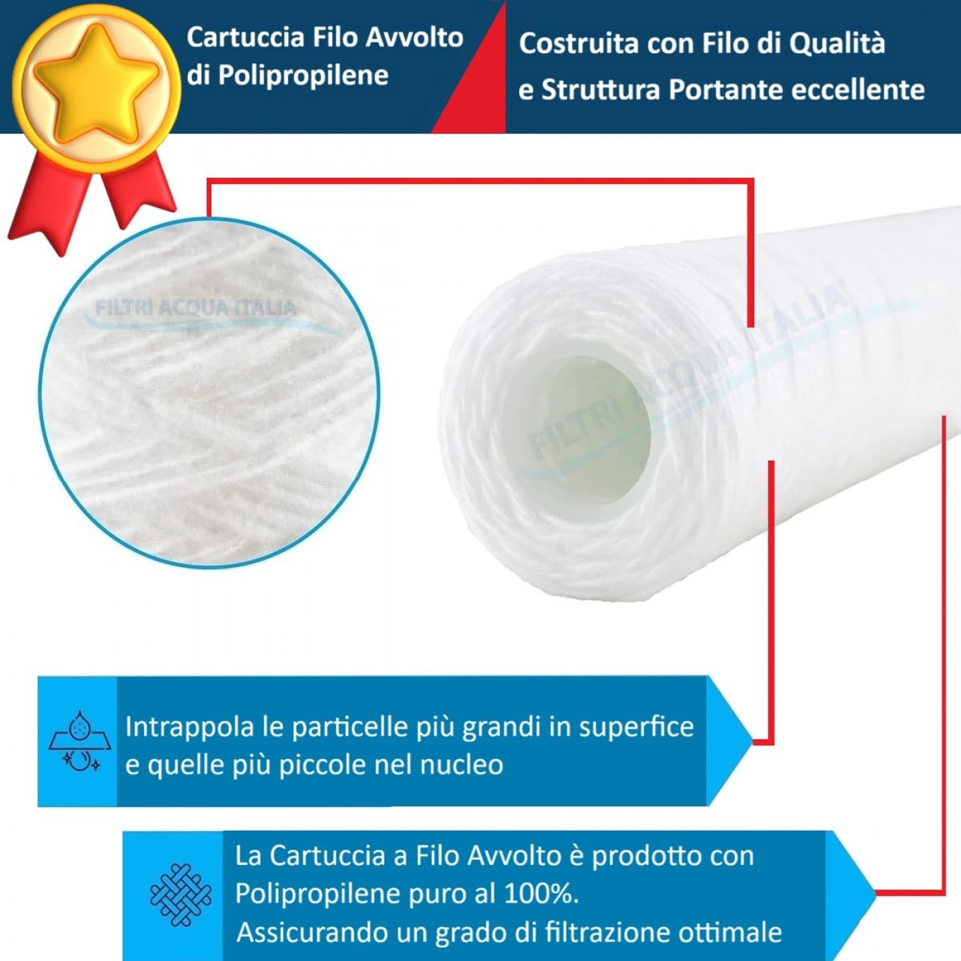CARTUCCIA FILO AVVOLTO 10' micron 1 Set 6 Pezzi CARTUCCIA FILO AVVOLTO 10' micron 1 Set 6 Pezzi