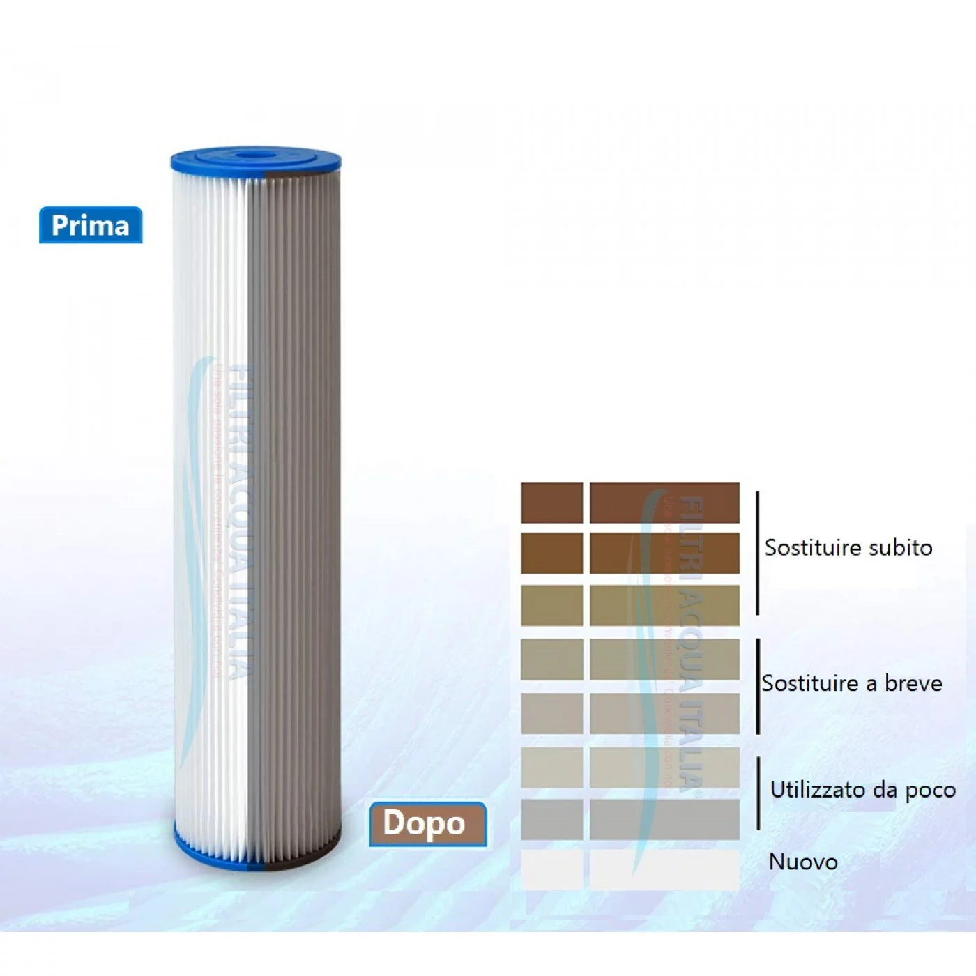 CARTUCCIA LAVABILE 20" MICRON 5 CARTUCCIA LAVABILE 20" MICRON 5