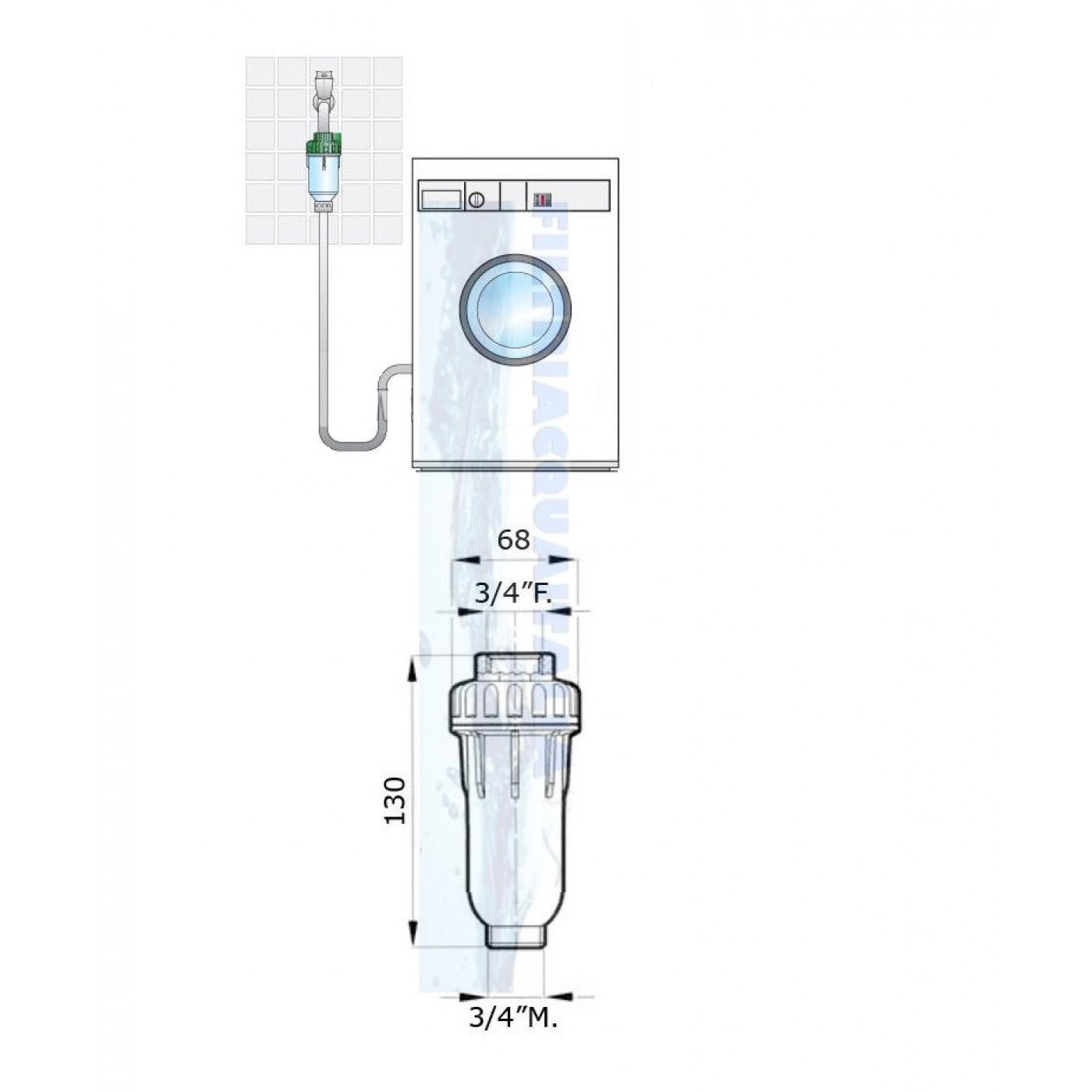 UST-M - Lavatrice Lavastoviglie Filtro Per L'acqua Polifosfato Anticalcare  Addolcitore - ePrice