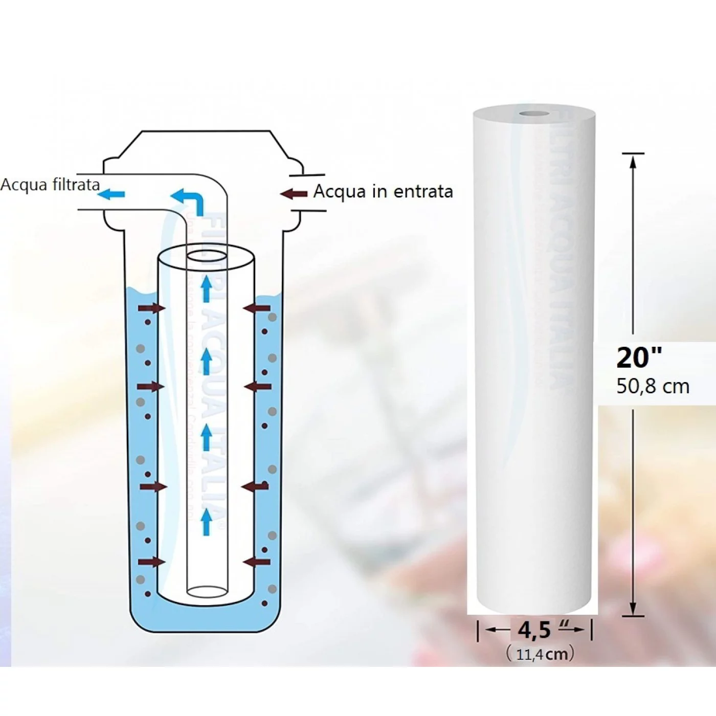 CARTUCCIA POLIPROPILENE 20" BB 10 micron