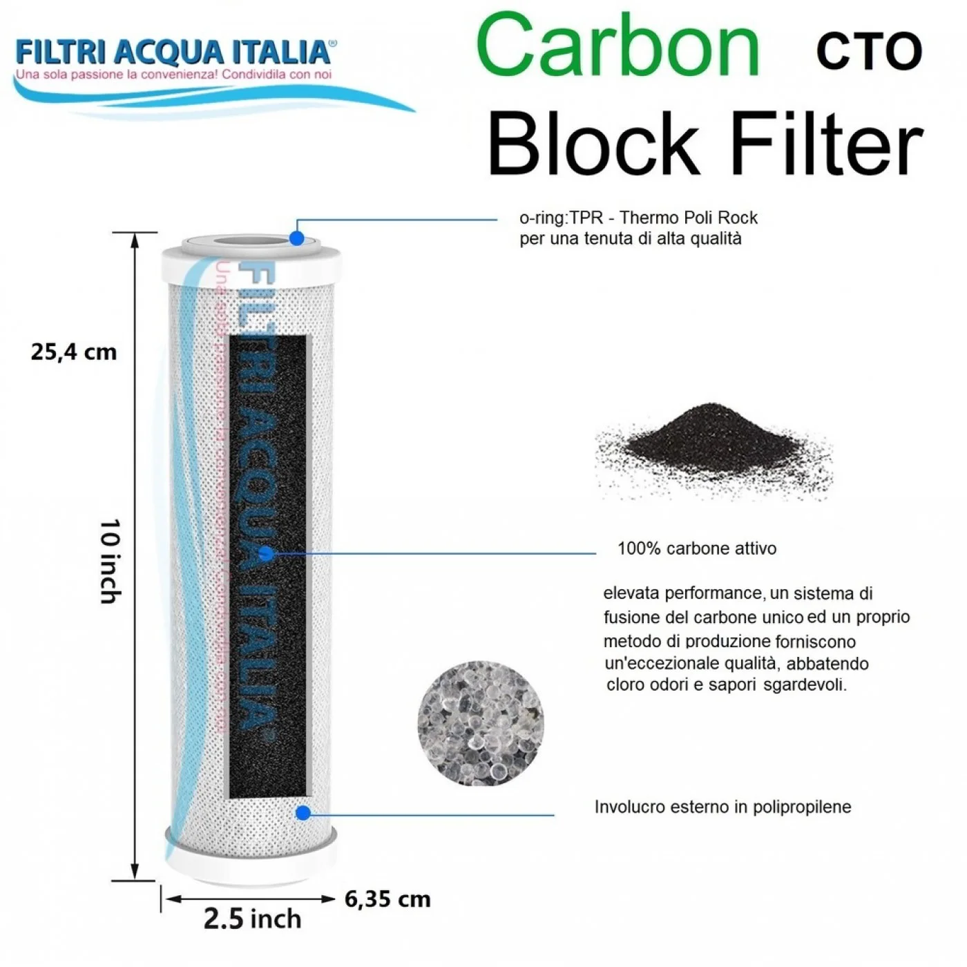 Filtri 10 Pollici per Osmosi Inversa: Filtri Depuratori d'Acqua Filtri 10 Pollici per Osmosi Inversa: Filtri Depuratori d'Acqua