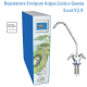 MICROFILTRAZIONE ACQUA DEPURATORE EVERPURE ECOTT V2.9 ULTRAFILTRAZIONE MICROFILTRAZIONE ACQUA DEPURATORE EVERPURE ECOTT V2.9 ULTRAFILTRAZIONE