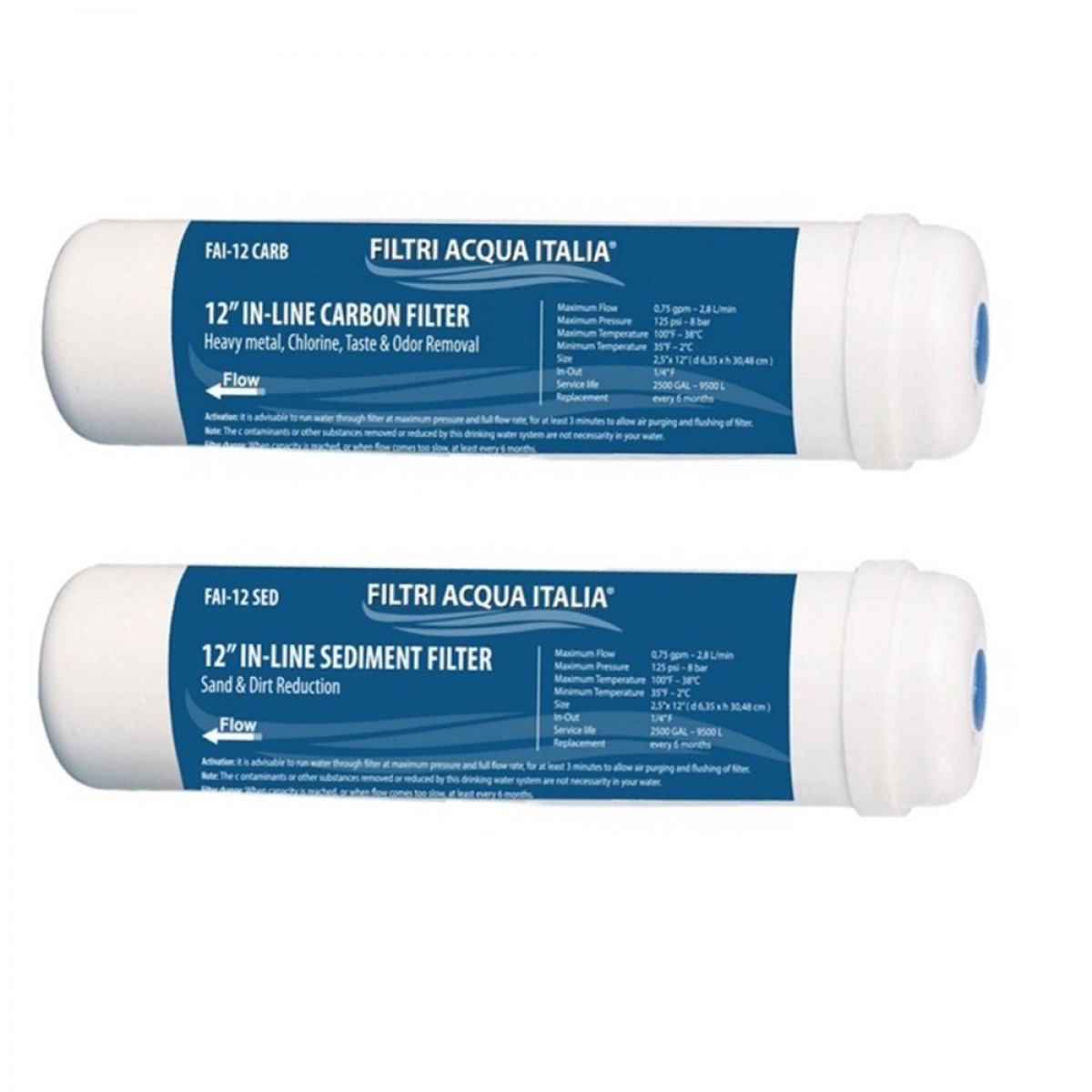 EM Aquawhirler Cartuccia Filtro Acqua Con Unità Vorticosa - Compatibile Carbonit, Sanuno, Vario HP, AquaAvanti, WatPass - Prodotta In Germania, Filtra Piombo E Microplastiche