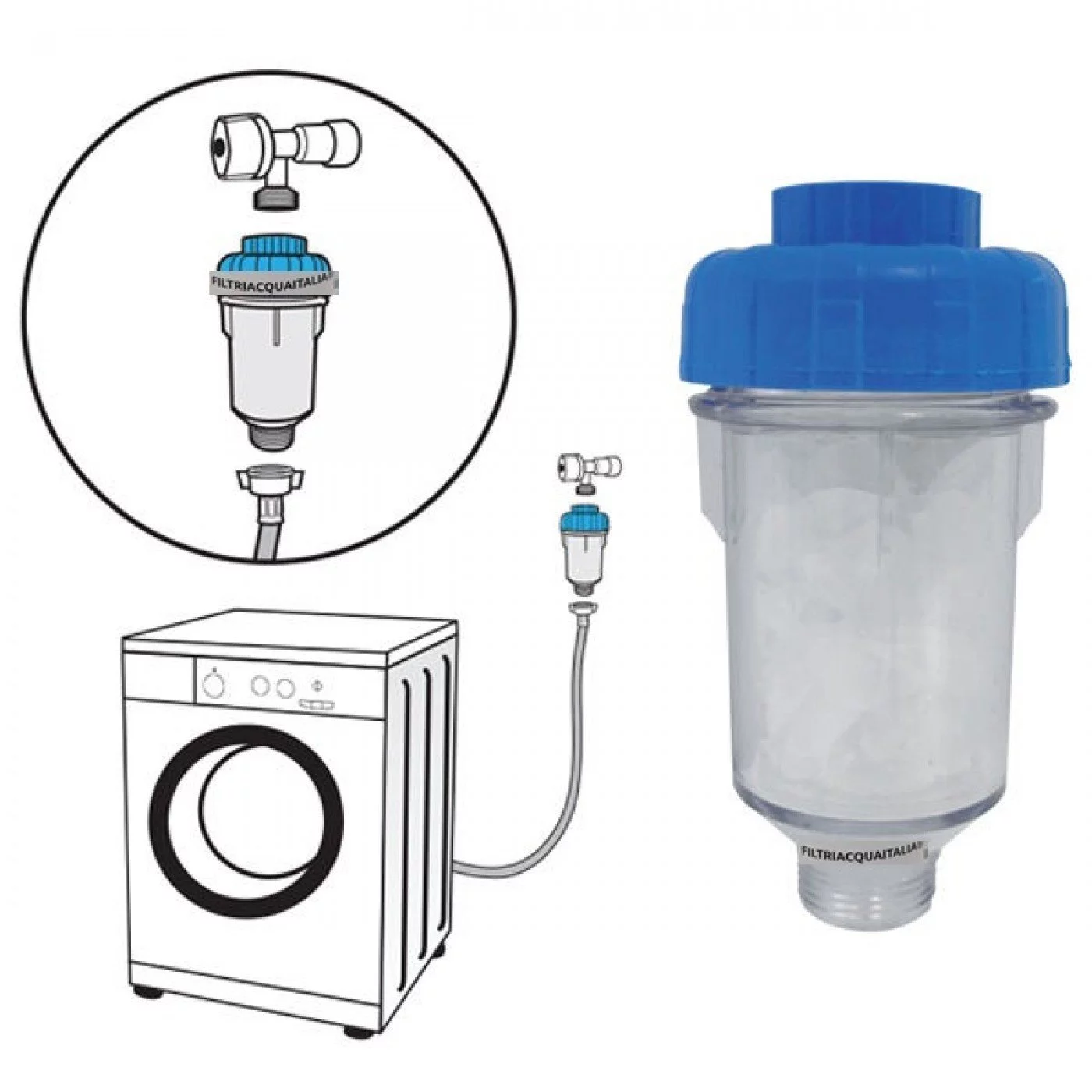 FILTRO ANTICALCARE PER LAVATRICE LAVASTOVIGLIE IN POLIFOSFATO FILTRO ANTICALCARE PER LAVATRICE LAVASTOVIGLIE IN POLIFOSFATO