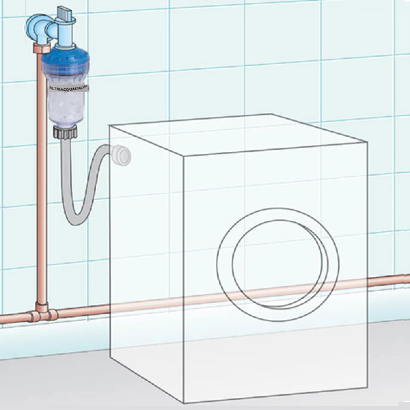 FILTRO ANTICALCARE PER LAVATRICE LAVASTOVIGLIE IN POLIFOSFATO FILTRO ANTICALCARE PER LAVATRICE LAVASTOVIGLIE IN POLIFOSFATO