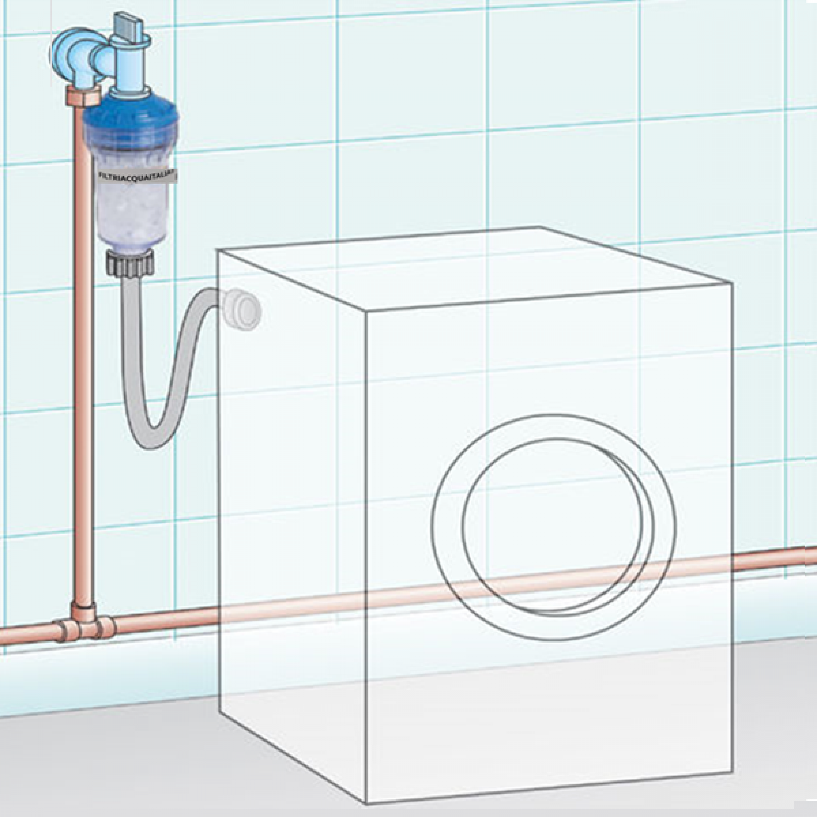 Manuale Cloer 4709 (Italiano - 68 Pagine - Foto 2