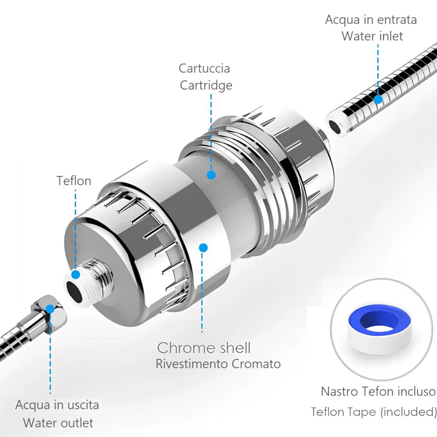FILTRO DOCCIA ANTICALCARE FILTRO DOCCIA ANTICALCARE