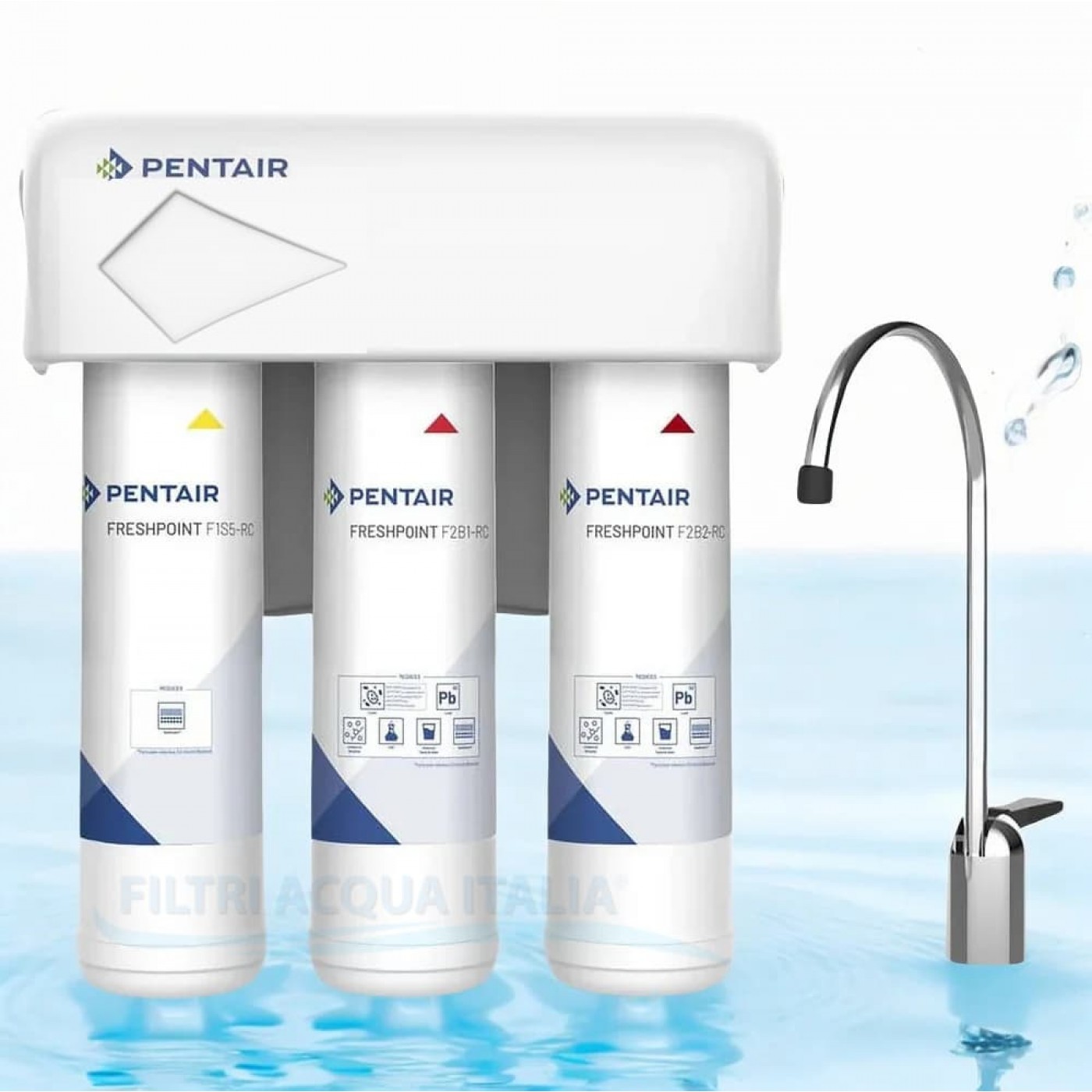 Microfiltrazione Acqua Sottolavello Pentair Freshpoint PFAS Microfiltrazione Acqua Sottolavello Pentair Freshpoint PFAS