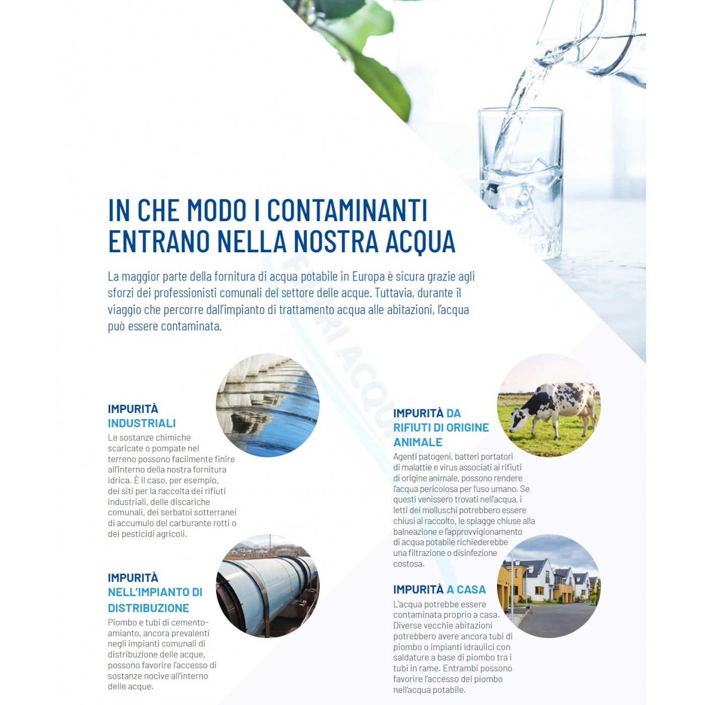 Microfiltrazione Acqua Sottolavello Pentair Freshpoint PFAS Microfiltrazione Acqua Sottolavello Pentair Freshpoint PFAS