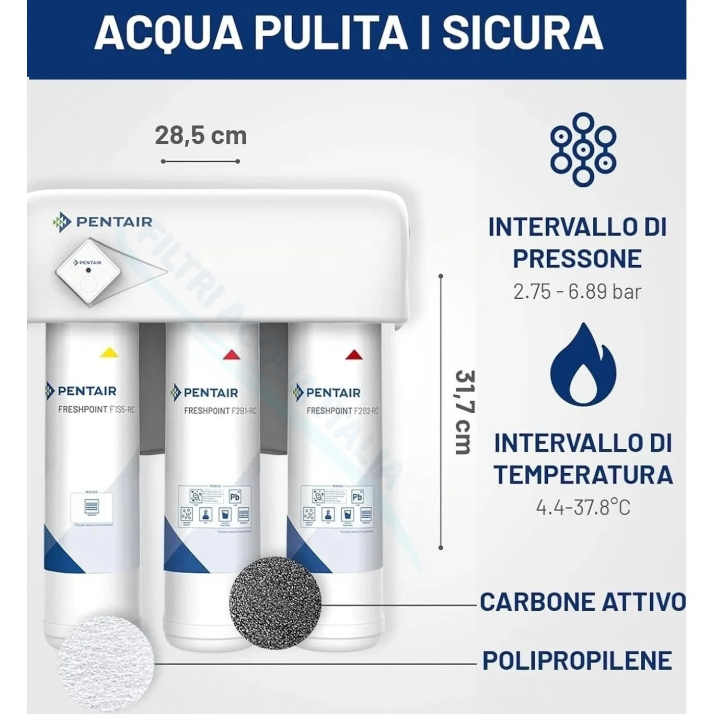 Microfiltrazione Acqua Sottolavello Pentair Freshpoint PFAS Microfiltrazione Acqua Sottolavello Pentair Freshpoint PFAS