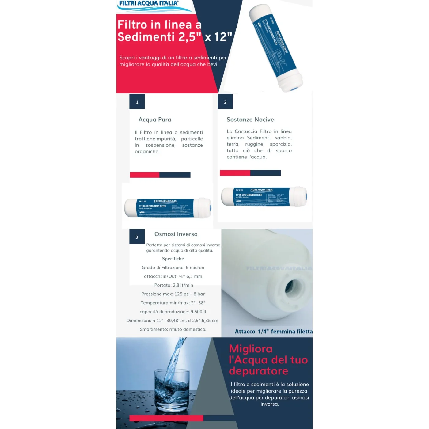 FILTRO IN LINEA SEDIMENTI 2,5 X 12" FILTRO IN LINEA SEDIMENTI 2,5 X 12"