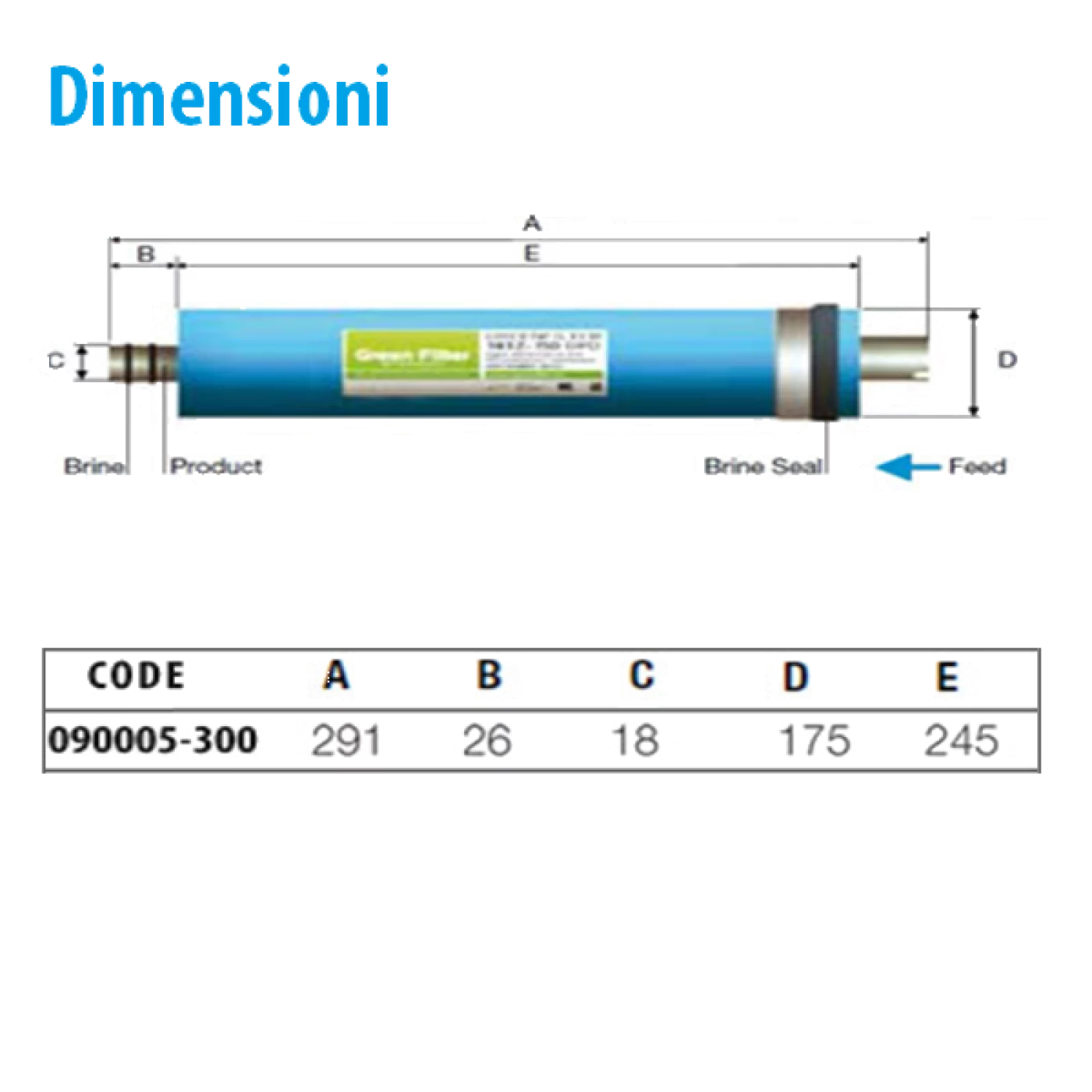 MEMBRANA 300 GPD GREEN FILTER PER DEPURATORE OSMOSI INVERSA MEMBRANA 300 GPD GREEN FILTER PER DEPURATORE OSMOSI INVERSA