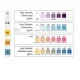 Strip Test 4 in 1 – 50 Strisce per Analisi  Acqua Cloro Bromo pH Alcalinità