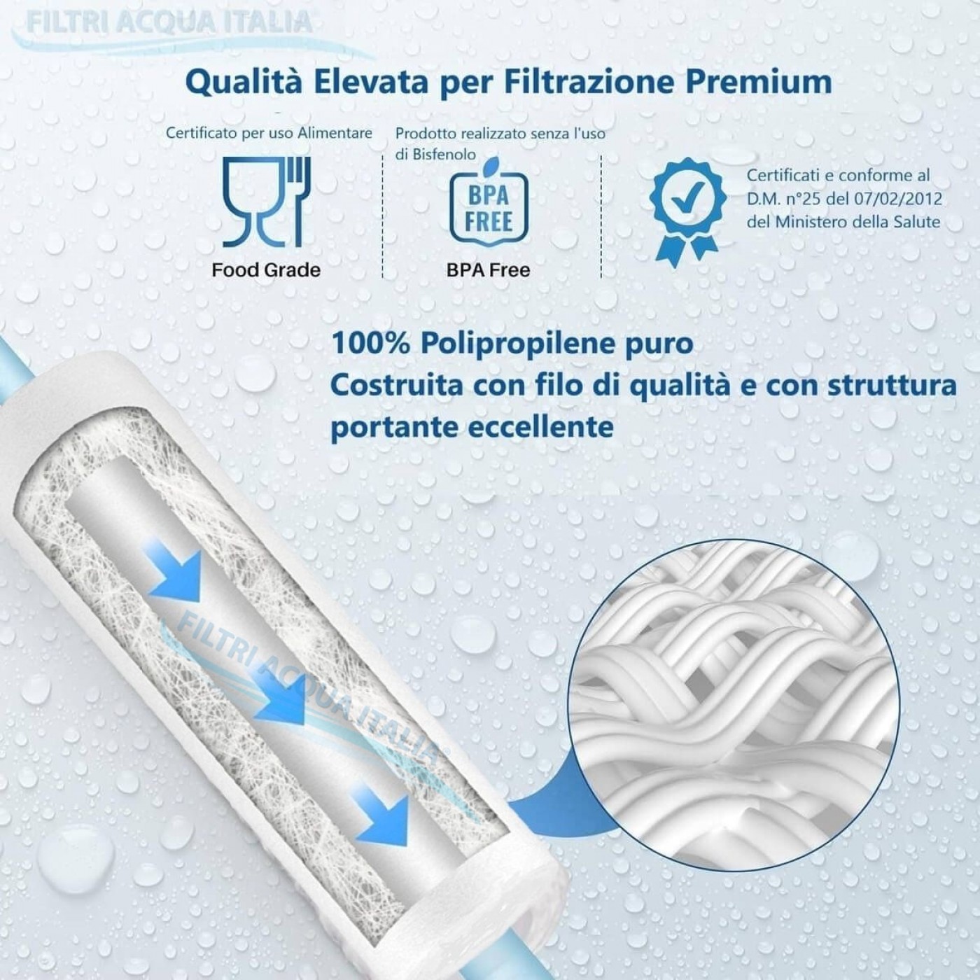 CARTUCCIA SEDIMENTI 10" micron 1 Polipropilene Set 12 Pezzi CARTUCCIA SEDIMENTI 10" micron 1 Polipropilene Set 12 Pezzi