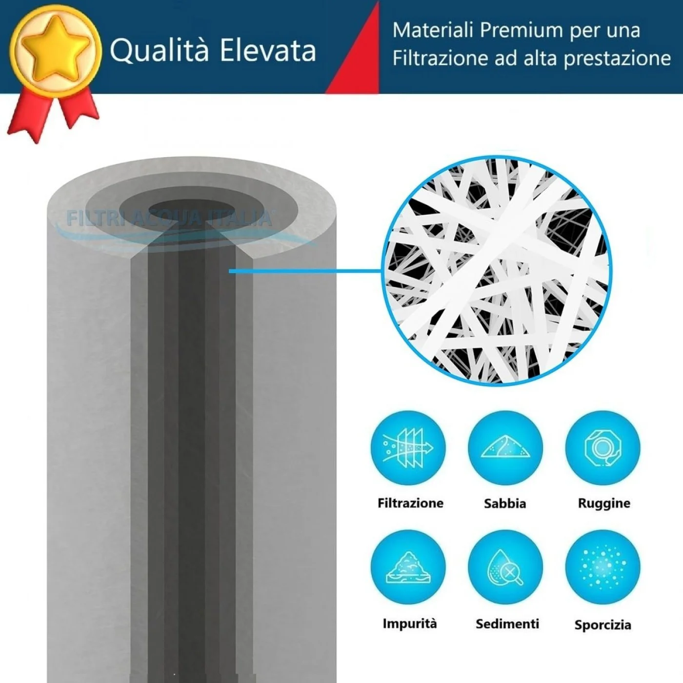 CARTUCCIA SEDIMENTI 10" micron 20 Polipropilene Set 6 Pezzi