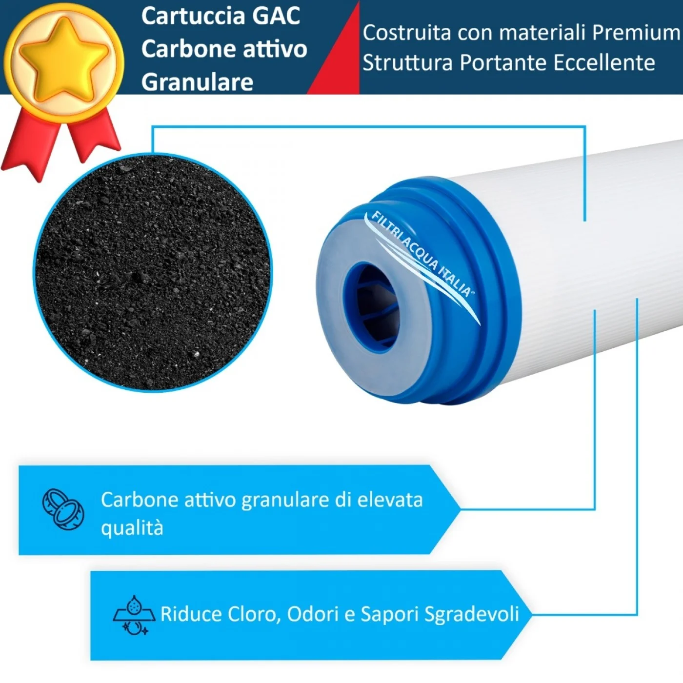 CARTUCCIA A CARBONE ATTIVO GRANULARE 10 Pollici