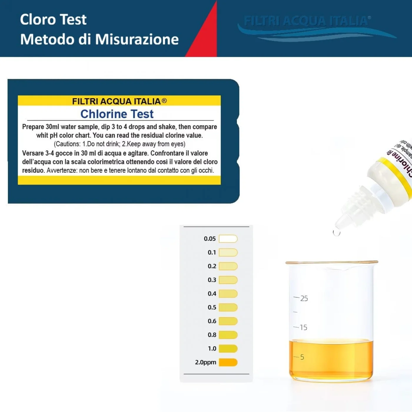 Cloro test acqua Set 4 Pezzi Cloro test acqua Set 4 Pezzi