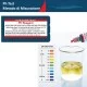 Titrant Analisi Durezza Calcare con Test Cloro Acqua e Ph Titrant Analisi Durezza Calcare con Test Cloro Acqua e Ph