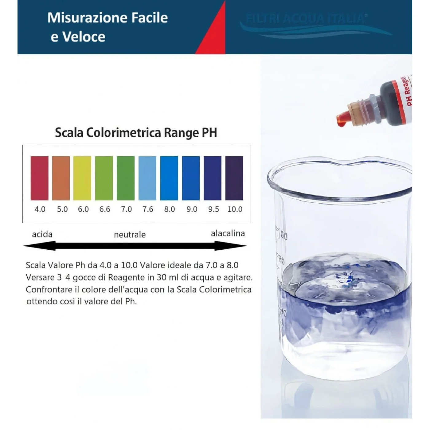 CLORO TEST ACQUA E PH SET 8 PEZZI CLORO TEST ACQUA E PH SET 8 PEZZI