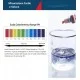 Titrant Analisi Durezza Calcare con Test Cloro Acqua e Ph Titrant Analisi Durezza Calcare con Test Cloro Acqua e Ph