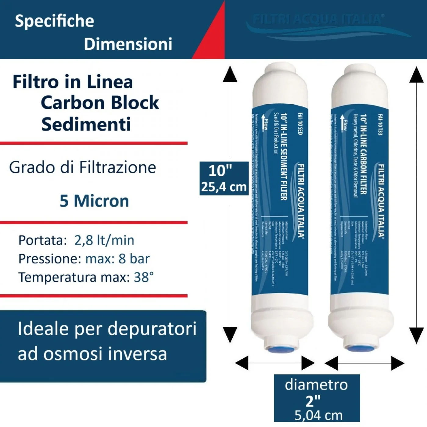 Filtro dell'acqua per macchine da caffé - WQ-SFTN1000 - Bunn-O-Matic