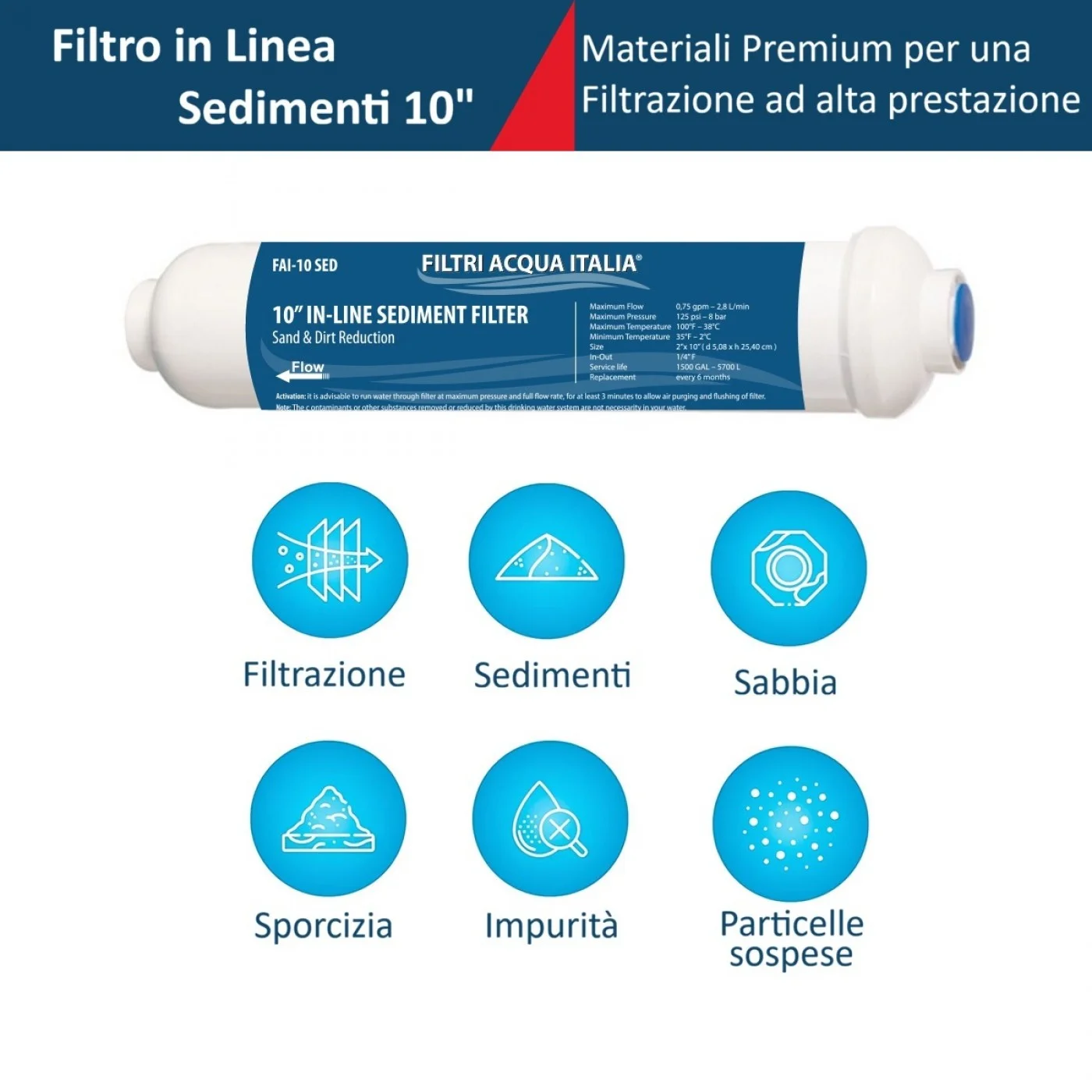 FILTRO IN LINEA CARBONE ATTIVO 2 X 10" T33 e Sedimenti 2 X 10" FILTRO IN LINEA CARBONE ATTIVO 2 X 10" T33 e Sedimenti 2 X 10"