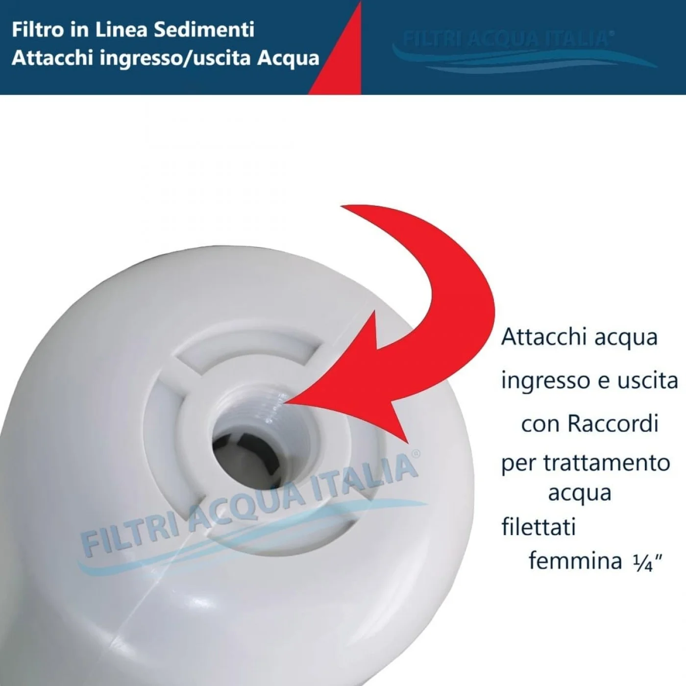 FILTRO T33 IN LINE SEDIMENTI BLOCK 2,5” X 11” ATTACCO 1/4” FILTRO T33 IN LINE SEDIMENTI BLOCK 2,5” X 11” ATTACCO 1/4”