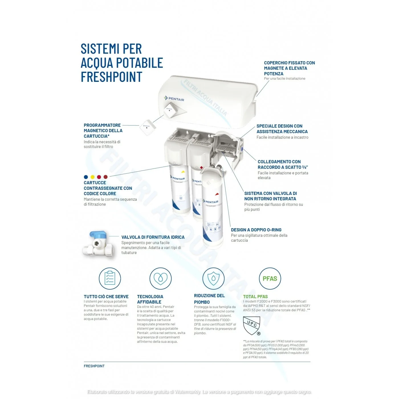 Cartuccia Filtro Acqua Pentair FreshPoint F2B1-RC + F2B2-RC2 Set 2 Pezzi per FreshPoint F3000 