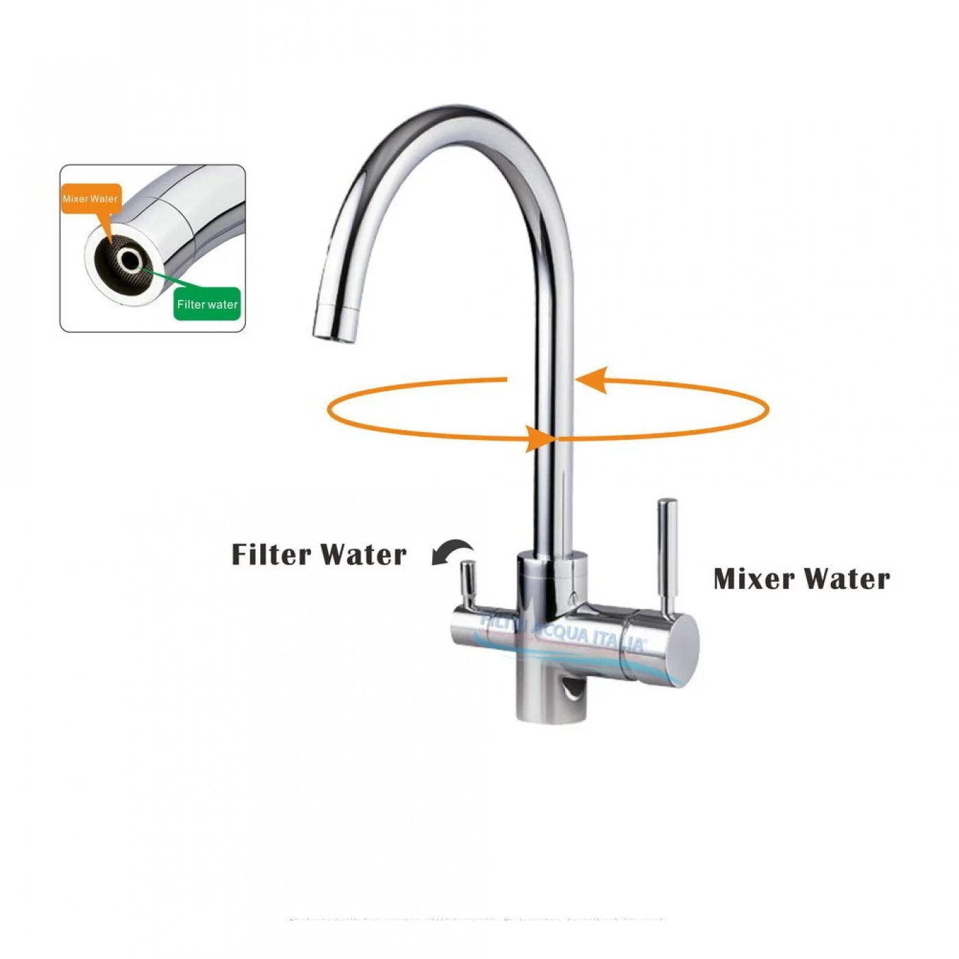RUBINETTO 3 VIE PER DEPURATORE ACQUA MODELLO POLDO RUBINETTO 3 VIE PER DEPURATORE ACQUA MODELLO POLDO