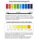 CLORO TEST ACQUA E PH SET 8 PEZZI CLORO TEST ACQUA E PH SET 8 PEZZI