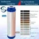 Filtro Carbone Attivo GAC 10" Rimozione Cloro per Depuratore Osmosi Inversa Filtro Carbone Attivo GAC 10" Rimozione Cloro per Depuratore Osmosi Inversa