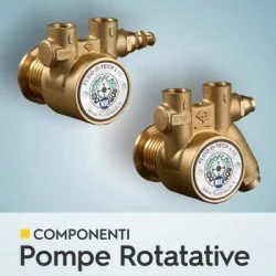 POMPE ROTATIVE A PALETTE POMPE ROTATIVE A PALETTE